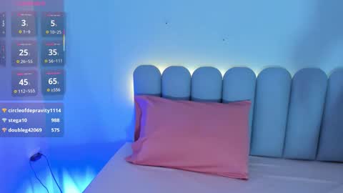 Snapshot of curvy_rousi chatting on November 12, 2025, 11:32 am Rosie online show from November 12, 2025, 11:32 am