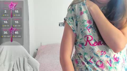 cute_kate0 online show from October 4, 2025, 12:14 pm