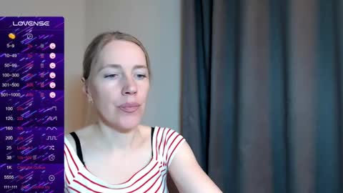 Snapshot of cute_lion_ chatting on January 18, 2025, 5:04 pm cute_lion_ online show from January 18, 2025, 5:04 pm