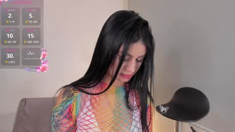Snapshot of cylie_lee chatting on January 28, 2025, 4:08 pm Cylie online show from January 28, 2025, 4:08 pm