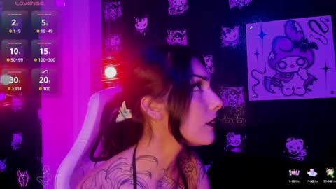 Snapshot of dafne_goth chatting on January 20, 2025, 9:01 pm Dafne online show from January 20, 2025, 9:01 pm