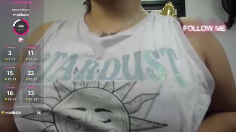 dalia dubey online show from March 6, 2025, 10:09 am