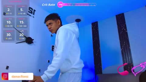 Snapshot of damar_felipe chatting on November 8, 2025, 5:51 am damar_felipe online show from November 8, 2025, 5:51 am