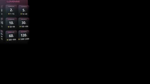 Snapshot of danicamoore chatting on February 25, 2025, 12:34 pm Danica Twitter DanicaMooree online show from February 25, 2025, 12:34 pm