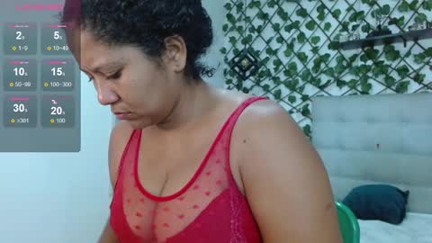 Snapshot of dannaberlin_0 chatting on January 17, 2025, 12:21 pm dannaberlin_0 online show from January 17, 2025, 12:21 pm
