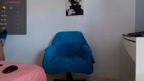 davidsalazar33 online show from February 3, 2025, 9:07 pm