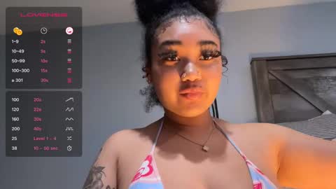 dayqueen1 online show from February 23, 2025, 12:30 am