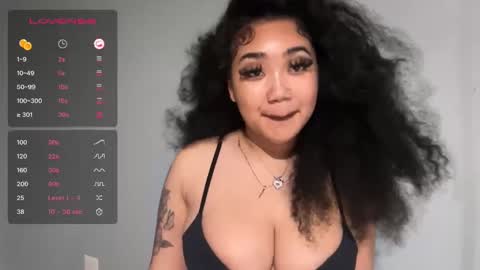 dayqueen1 online show from March 3, 2025, 1:31 am