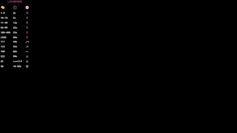 Snapshot of deonnagarn chatting on November 4, 2025, 3:55 pm Vi Victoria online show from November 4, 2025, 3:55 pm