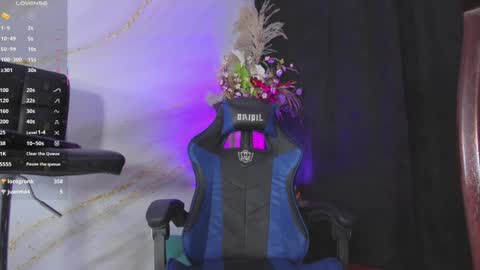 Snapshot of doll_danna chatting on January 23, 2025, 12:35 am Luciana           My   online show from January 23, 2025, 12:35 am