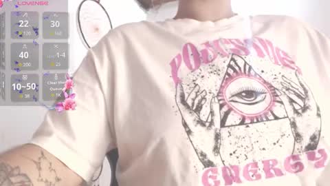 Snapshot of dollysweet666 chatting on November 30, 2025, 11:20 pm dollysweet666 online show from November 30, 2025, 11:20 pm