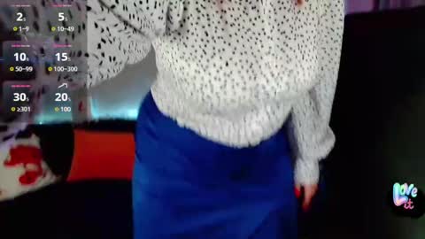 Snapshot of doraross chatting on February 7, 2025, 7:40 am Dora online show from February 7, 2025, 7:40 am