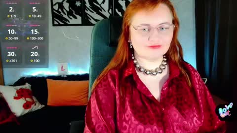 Snapshot of doraross chatting on February 25, 2025, 2:33 pm Dora online show from February 25, 2025, 2:33 pm