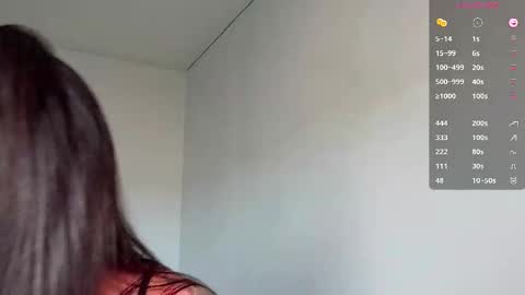 Snapshot of drunk_bosss chatting on September 21, 2025, 2:46 am Bella online show from September 21, 2025, 2:46 am