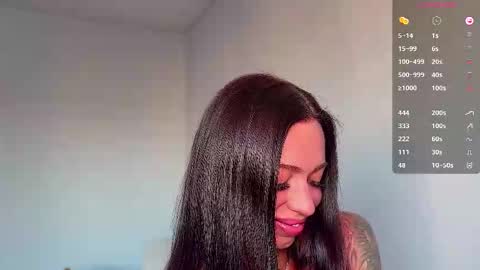 Snapshot of drunk_bosss chatting on October 17, 2025, 2:04 am Bella online show from October 17, 2025, 2:04 am