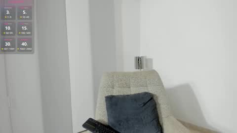 Snapshot of dulce1_ chatting on November 5, 2025, 9:31 am Dulce online show from November 5, 2025, 9:31 am