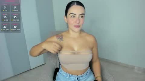 Snapshot of dulce1_ chatting on November 10, 2025, 9:41 am Dulce online show from November 10, 2025, 9:41 am