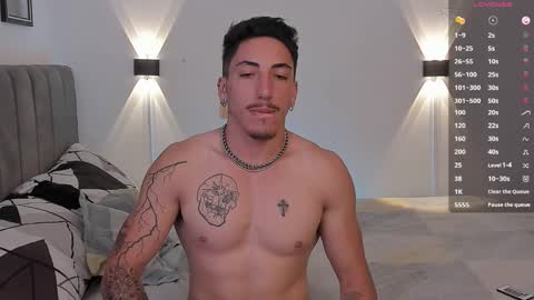 Bryan model independient online show from January 14, 2025, 5:34 pm