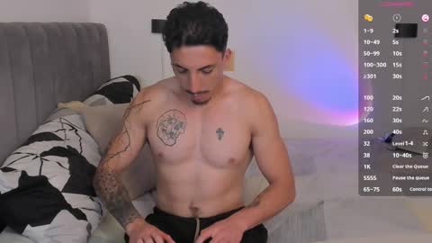 Bryan model independient online show from February 18, 2025, 1:32 am