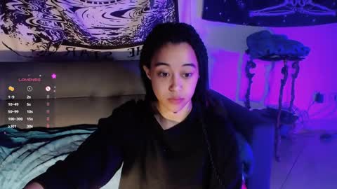 Snapshot of ela_0 chatting on January 27, 2025, 9:34 am Ela  Help me reach 100 thumbs up online show from January 27, 2025, 9:34 am
