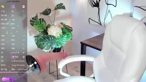 Snapshot of ela_lane_2 chatting on November 28, 2025, 4:48 am ELA online show from November 28, 2025, 4:48 am