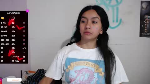 Elaine eli online show from February 13, 2025, 2:34 am