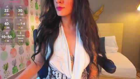 Snapshot of elissa_iris chatting on January 21, 2025, 7:06 pm E L I S S A online show from January 21, 2025, 7:06 pm