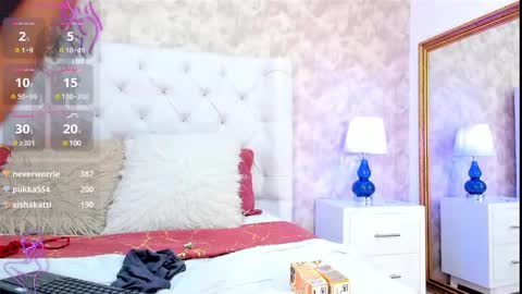 Snapshot of elizabet_taylor_ chatting on December 15, 2024, 10:47 pm Elizabet Taylor online show from December 15, 2024, 10:47 pm