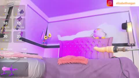 Snapshot of elizabeth_vega chatting on February 5, 2025, 3:34 am Elizabeth online show from February 5, 2025, 3:34 am