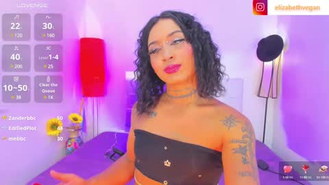 Snapshot of elizabeth_vega chatting on February 7, 2025, 3:45 am Elizabeth online show from February 7, 2025, 3:45 am