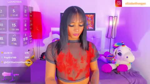 Snapshot of elizabeth_vega chatting on March 5, 2025, 3:18 am Elizabeth online show from March 5, 2025, 3:18 am