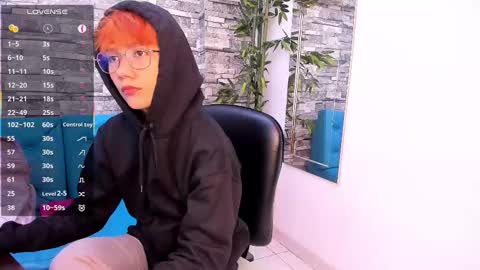 Snapshot of eriol__ chatting on March 6, 2025, 12:19 pm Eriol online show from March 6, 2025, 12:19 pm