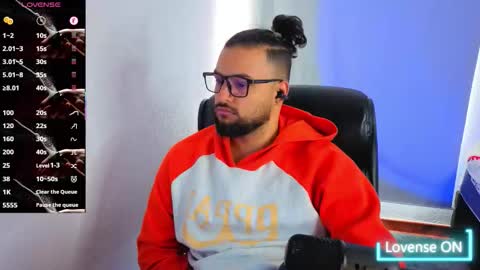 ernesto rodriguez 82 online show from December 4, 2025, 5:10 pm