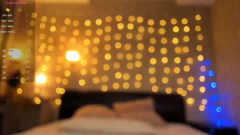 Doris online show from March 11, 2025, 6:19 pm