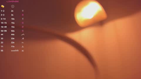  Fernanda Luna  online show from November 28, 2025, 7:55 am