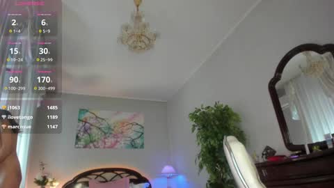 Snapshot of flower_nicole chatting on February 28, 2025, 10:20 am Nicole online show from February 28, 2025, 10:20 am