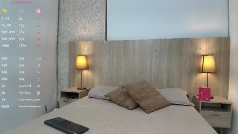 Snapshot of gabriela_vargas chatting on December 14, 2025, 3:34 am Gabriela Vargas online show from December 14, 2025, 3:34 am