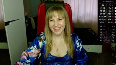 Snapshot of ganet469 chatting on January 25, 2025, 8:10 am Janette online show from January 25, 2025, 8:10 am