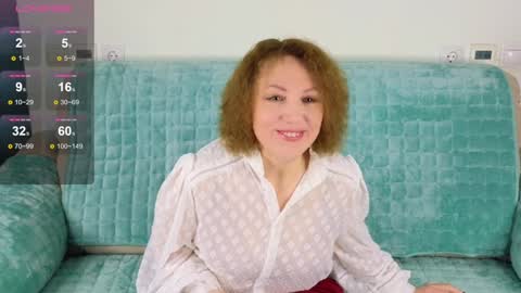 Ava online show from January 27, 2025, 6:30 am