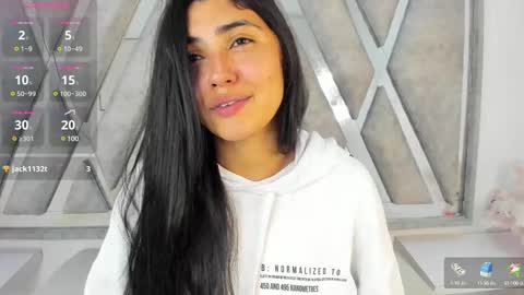 Danna Astrom online show from February 14, 2025, 9:21 pm