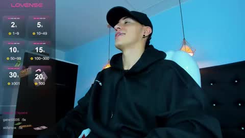 Snapshot of good_sheep chatting on November 29, 2025, 4:26 am good_sheep online show from November 29, 2025, 4:26 am