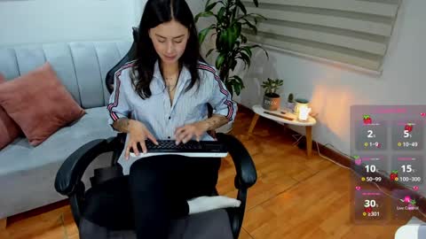 Snapshot of greta_miss chatting on February 6, 2025, 2:55 am  Emmy  online show from February 6, 2025, 2:55 am