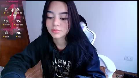 Hana Garcia online show from February 23, 2025, 7:07 pm