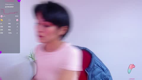 Snapshot of hanna_chloe chatting on January 11, 2025, 4:46 pm Sara online show from January 11, 2025, 4:46 pm