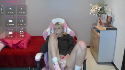 Snapshot of hi_scarlett chatting on January 13, 2025, 11:08 am hi_scarlett online show from January 13, 2025, 11:08 am