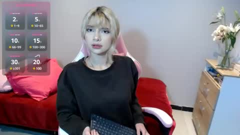 Snapshot of hi_scarlett chatting on January 20, 2025, 11:35 am hi_scarlett online show from January 20, 2025, 11:35 am