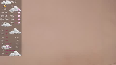 Snapshot of honey__tea chatting on January 19, 2025, 2:38 pm Lisa online show from January 19, 2025, 2:38 pm