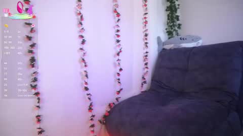 Snapshot of honey_pixie chatting on March 10, 2025, 12:26 pm honey_pixie online show from March 10, 2025, 12:26 pm