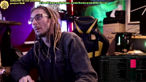 Snapshot of honeyand_thebear chatting on January 30, 2025, 1:42 pm Honey and Bear online show from January 30, 2025, 1:42 pm