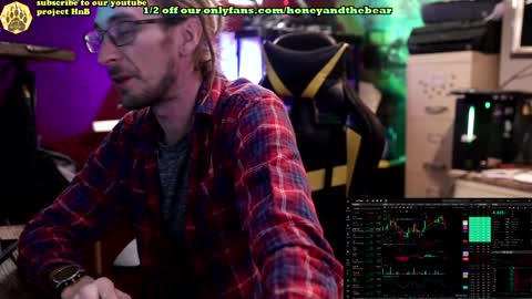 Snapshot of honeyand_thebear chatting on February 4, 2025, 3:47 pm Honey and Bear online show from February 4, 2025, 3:47 pm